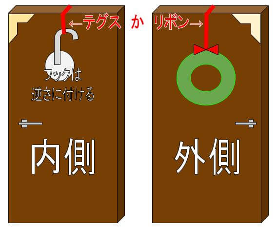 クリスマスリース 玄関ドアへの飾り方 取り付けはどうやってる？ 七色便り